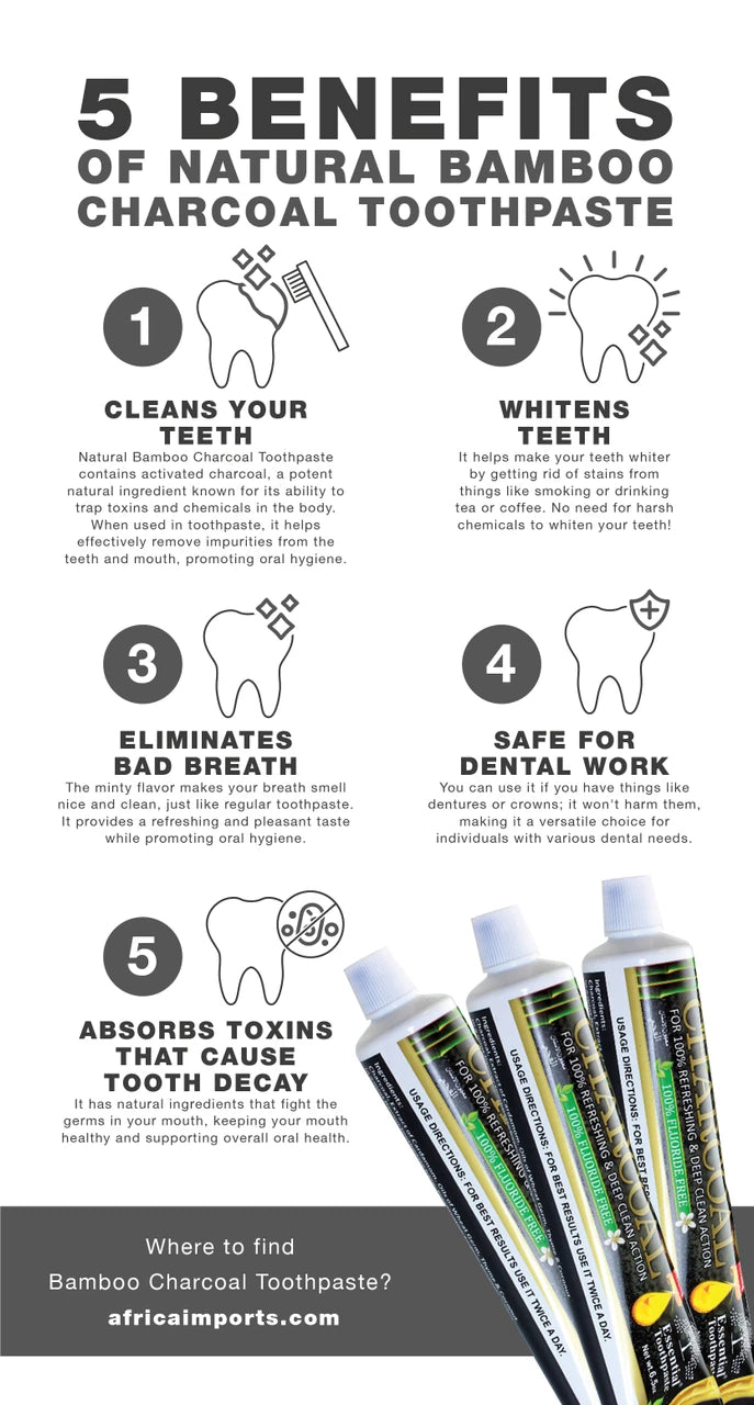 Essential Palace: Natural Bamboo Charcoal Toothpaste